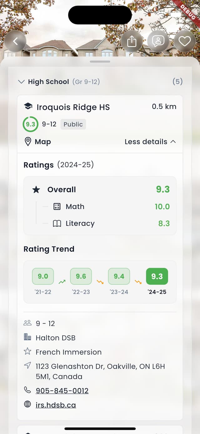 RealHunt school ratings with Math and Literacy breakdown